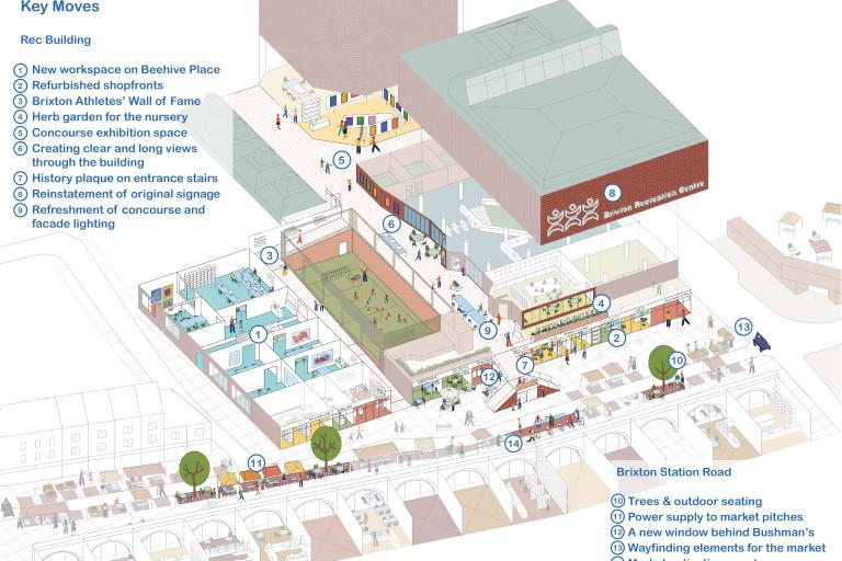 Brixton Rec illustration