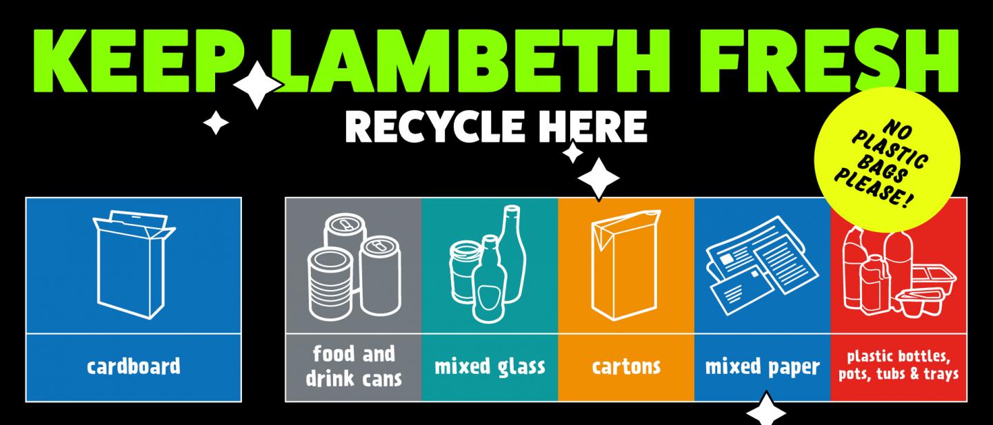 Lambeth recycling bags outlet