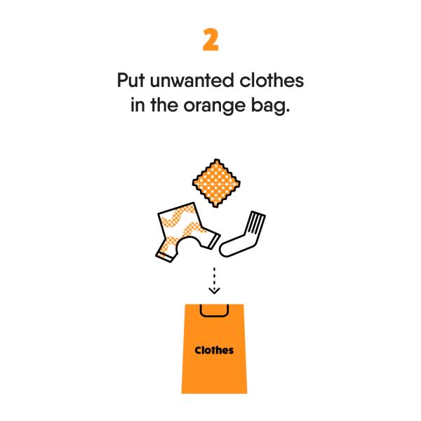 Clothes step 2