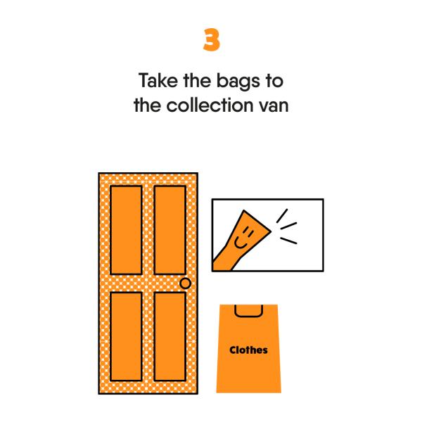 Clothes step 3