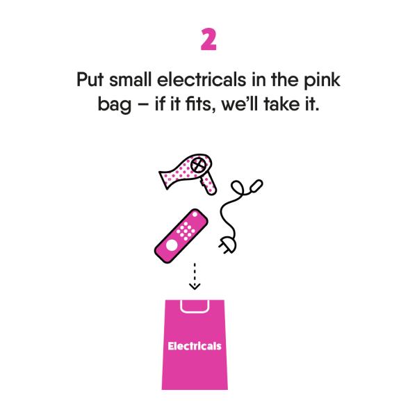 Electricals step 2