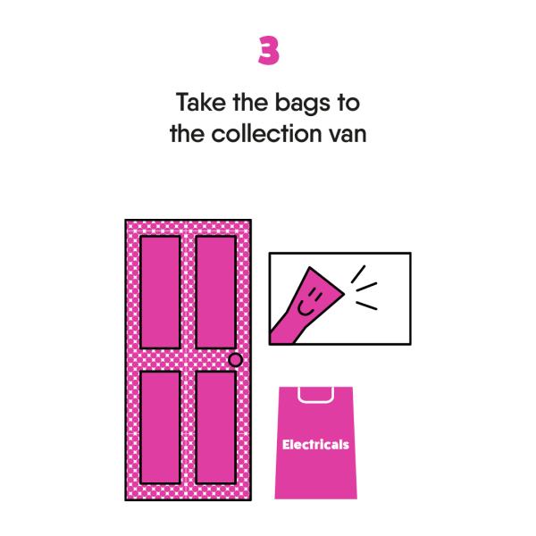 Electricals step 3