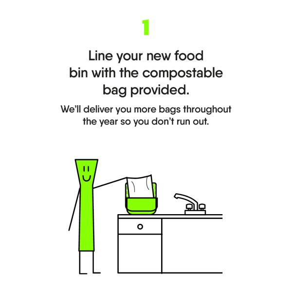 Food waste 1
