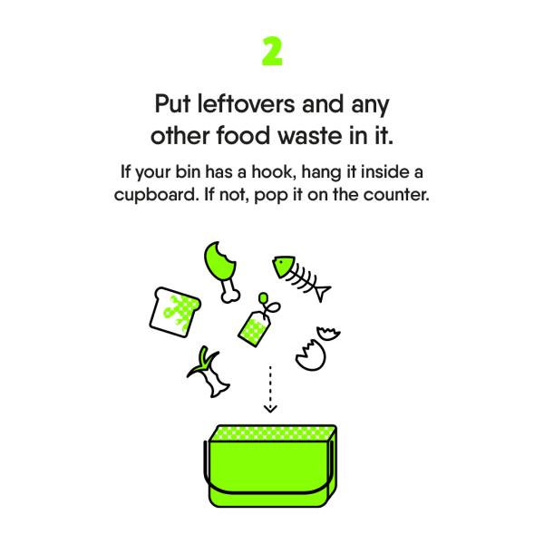 Food waste step 2
