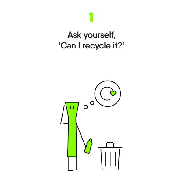 Can I recycle it